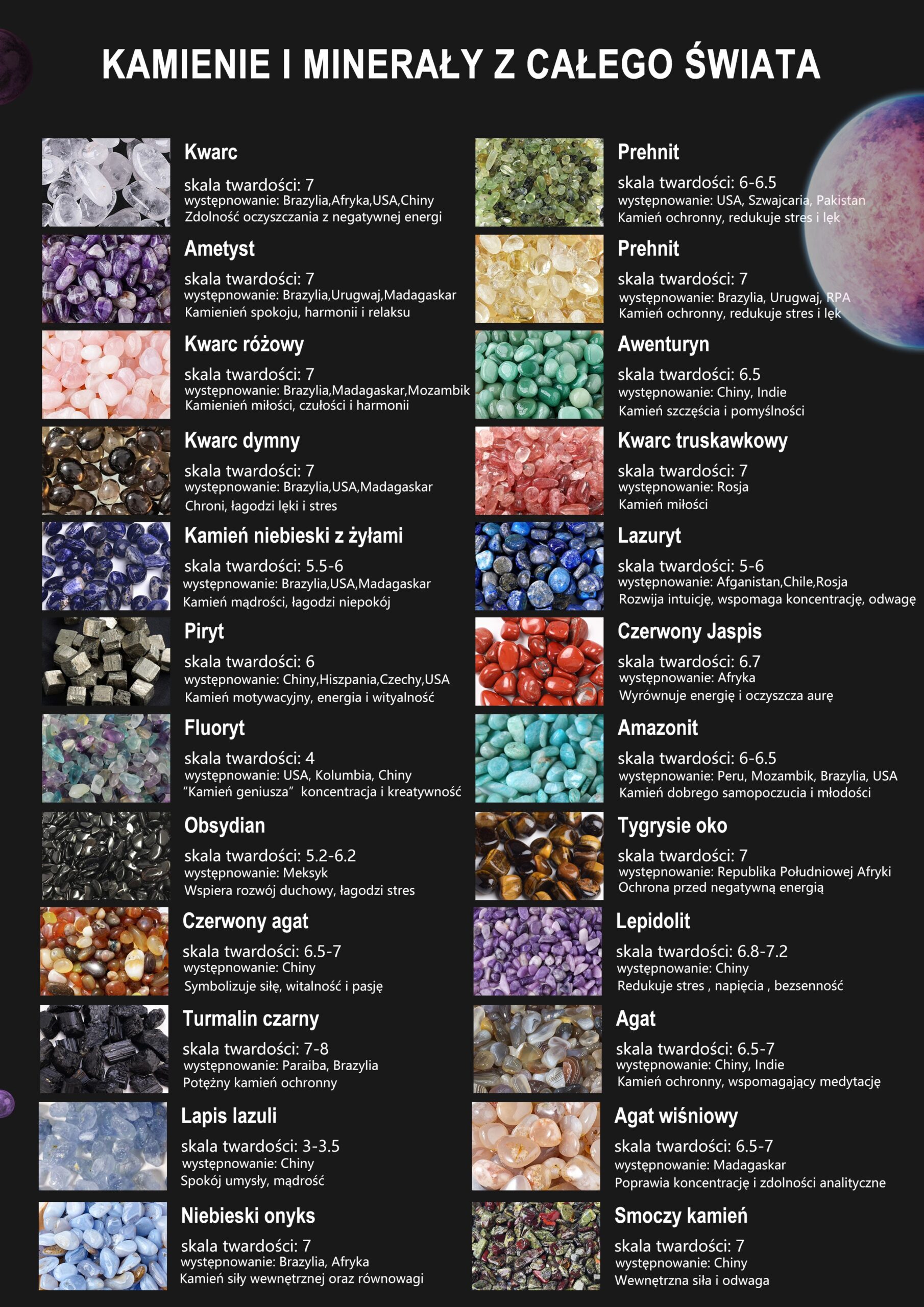 natural stone set manual-PL